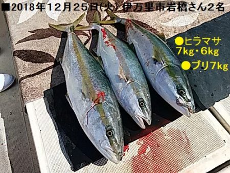 大物釣果速報！●光義丸：平戸市早福港