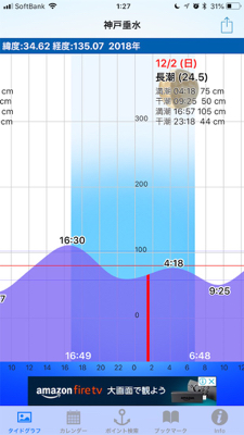 メバリング開幕