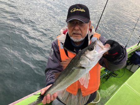 深川 吉野屋 釣果