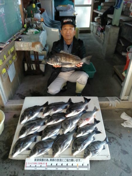 ふじや釣舟店 釣果