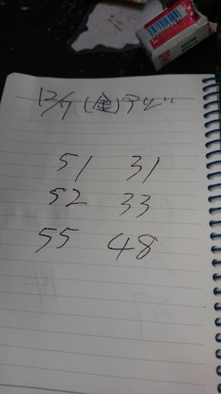 金沢八景鴨下丸 釣果