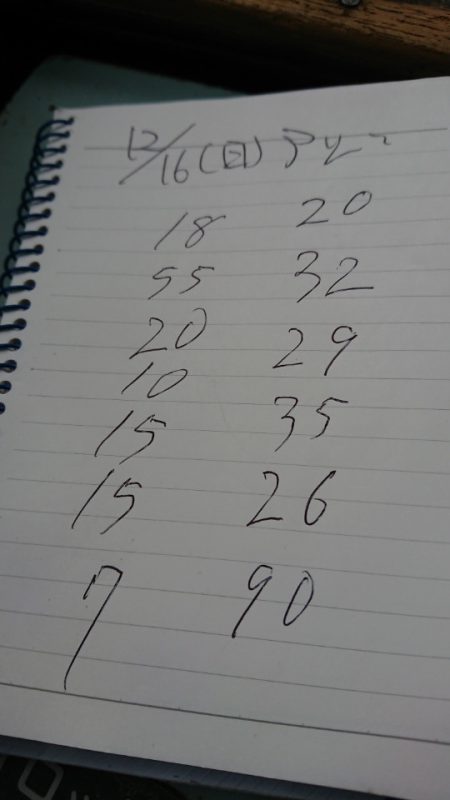 金沢八景鴨下丸 釣果