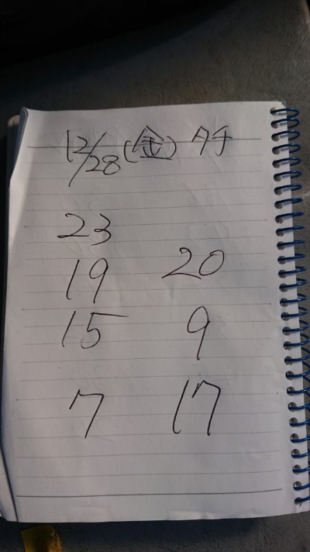 金沢八景鴨下丸 釣果