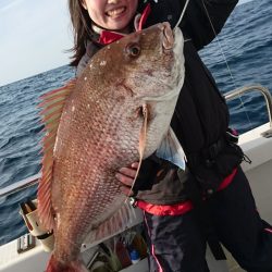 ARCADIAⅡ (アルカディアⅡ) 釣果