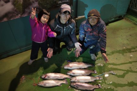 としまえんフィッシングエリア 釣果