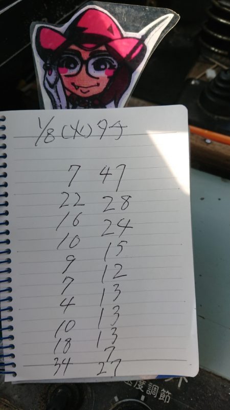 金沢八景鴨下丸 釣果