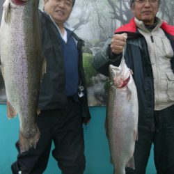 としまえんフィッシングエリア 釣果