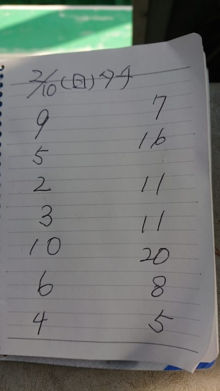 金沢八景鴨下丸 釣果