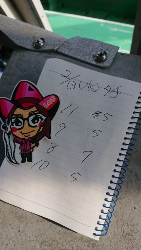 金沢八景鴨下丸 釣果