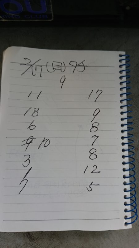 金沢八景鴨下丸 釣果