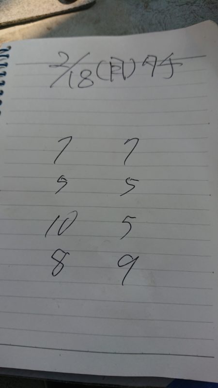 金沢八景鴨下丸 釣果