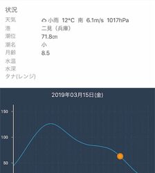 癒しのライトゲーム