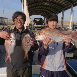 FISHING RISKY 釣果
