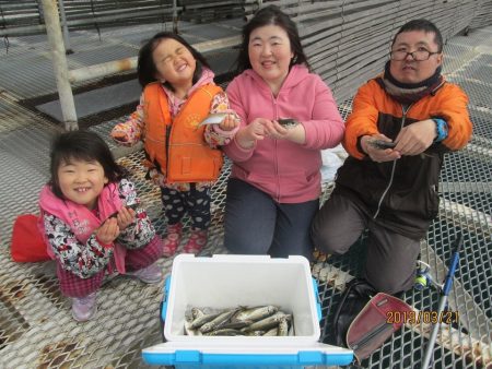 下関フィッシングパーク 釣果