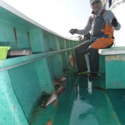 第二むつ漁丸 釣果