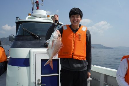 遊漁船 遊友 釣果