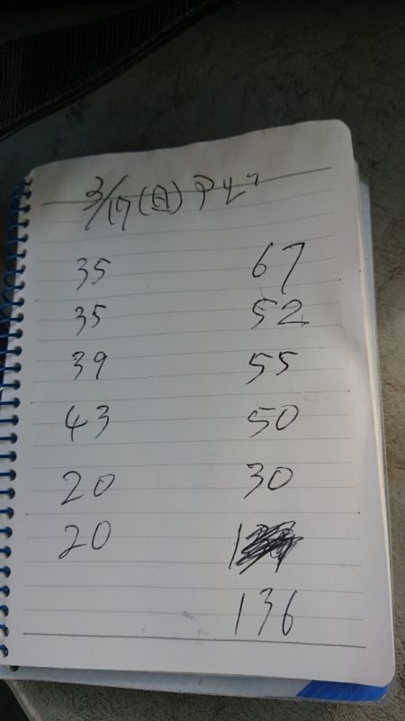 金沢八景鴨下丸 釣果