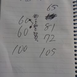 金沢八景鴨下丸 釣果