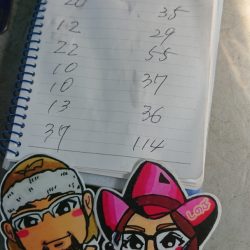 金沢八景鴨下丸 釣果