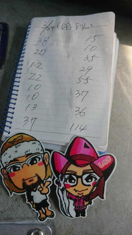 金沢八景鴨下丸 釣果