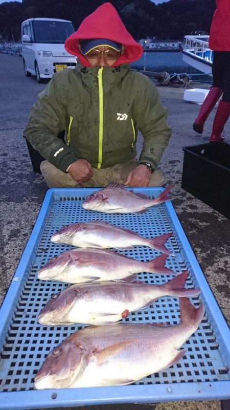 第三共栄丸 釣果