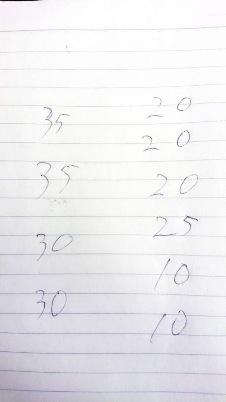 金沢八景鴨下丸 釣果