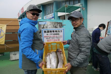 としまえんフィッシングエリア 釣果