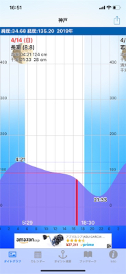 ラストチャンスで♫