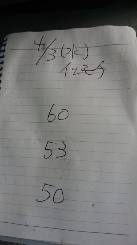 金沢八景鴨下丸 釣果