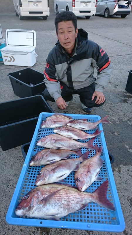 第三共栄丸 釣果