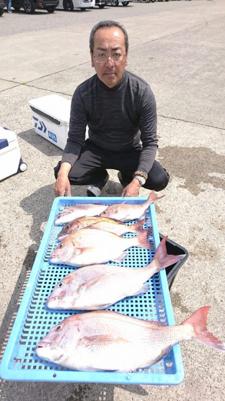 第三共栄丸 釣果