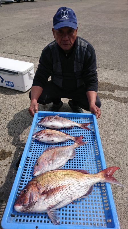 第三共栄丸 釣果