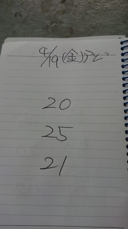 金沢八景鴨下丸 釣果