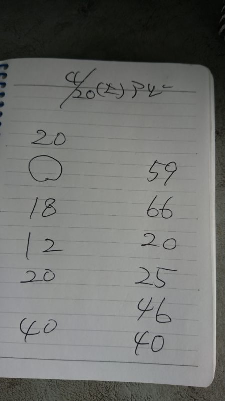 金沢八景鴨下丸 釣果