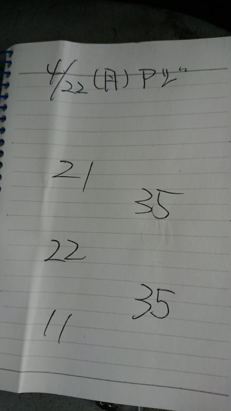 金沢八景鴨下丸 釣果