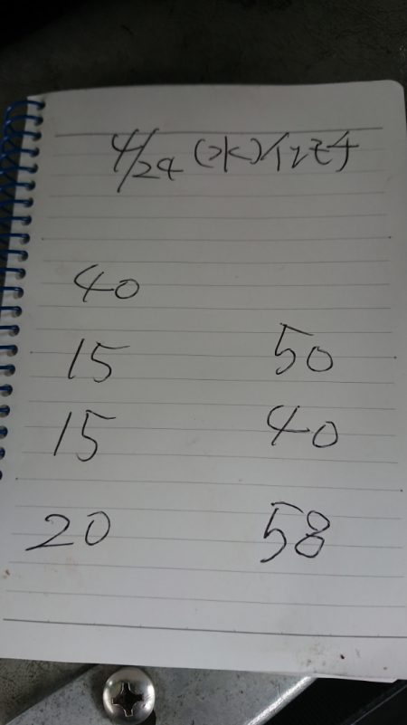 金沢八景鴨下丸 釣果