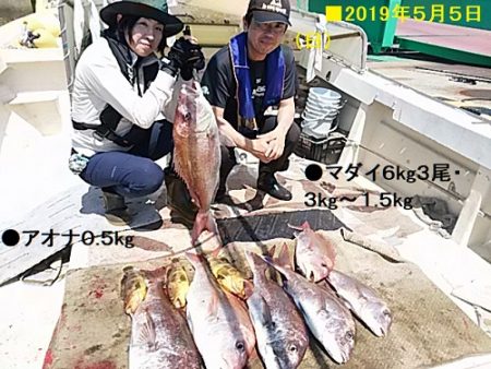 大物釣果速報！●光義丸：平戸市早福港