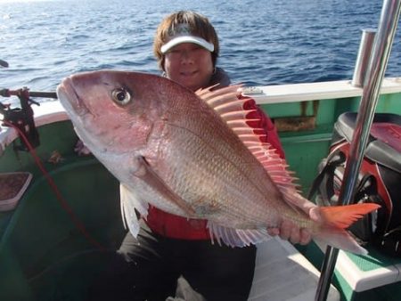 第二むつ漁丸 釣果