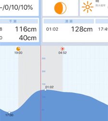 神戸湾奥 ナイトゲーム