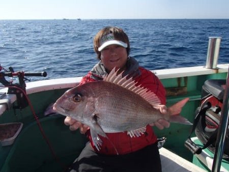 第二むつ漁丸 釣果