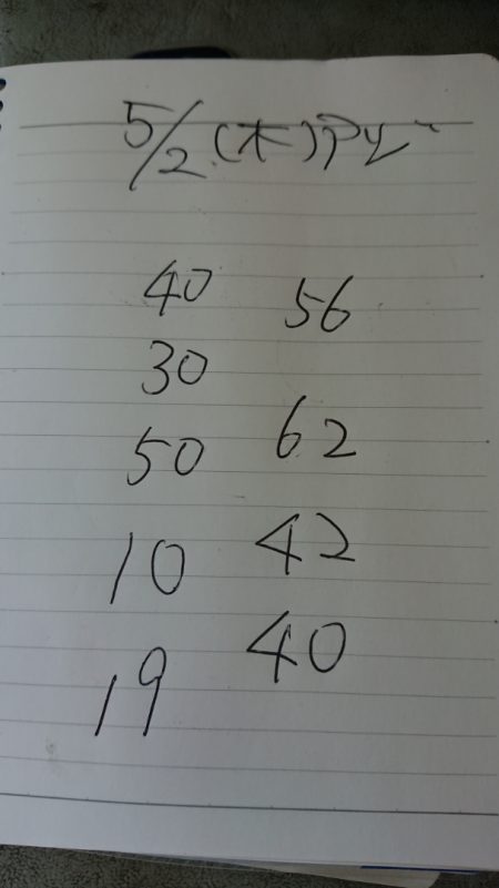 金沢八景鴨下丸 釣果