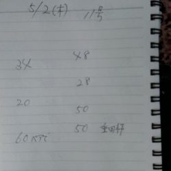 金沢八景鴨下丸 釣果