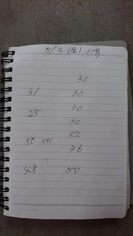 金沢八景鴨下丸 釣果