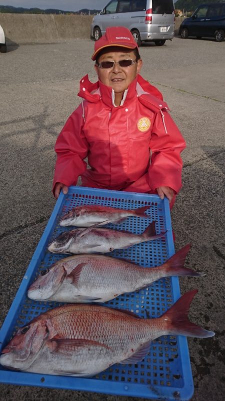 第三共栄丸 釣果