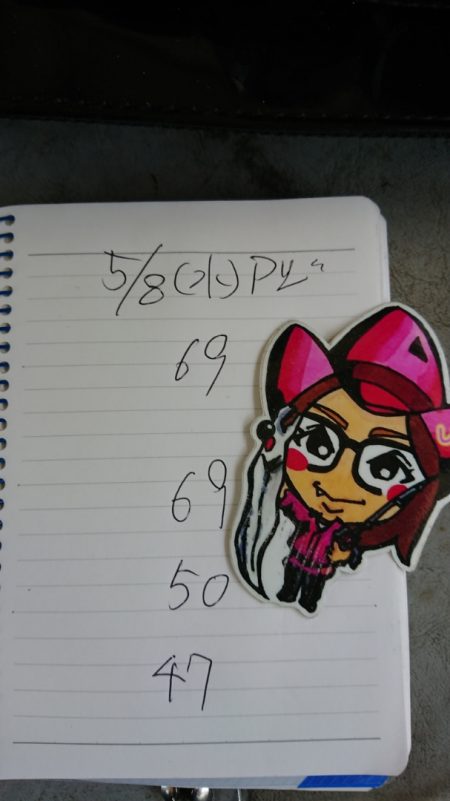 金沢八景鴨下丸 釣果