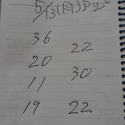 金沢八景鴨下丸 釣果