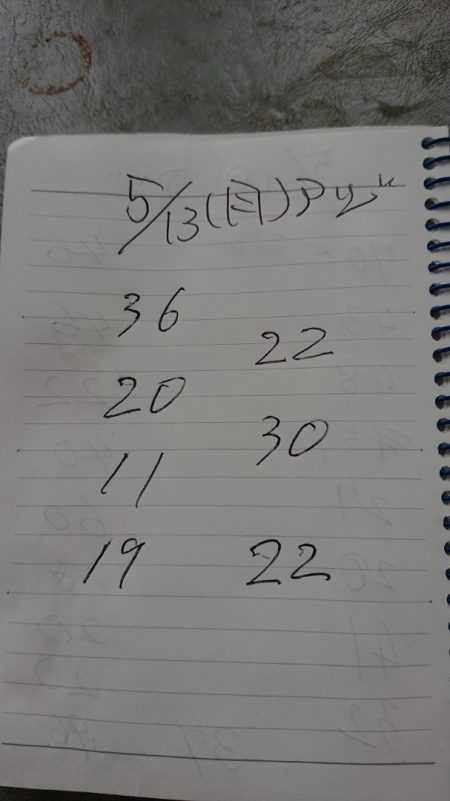 金沢八景鴨下丸 釣果