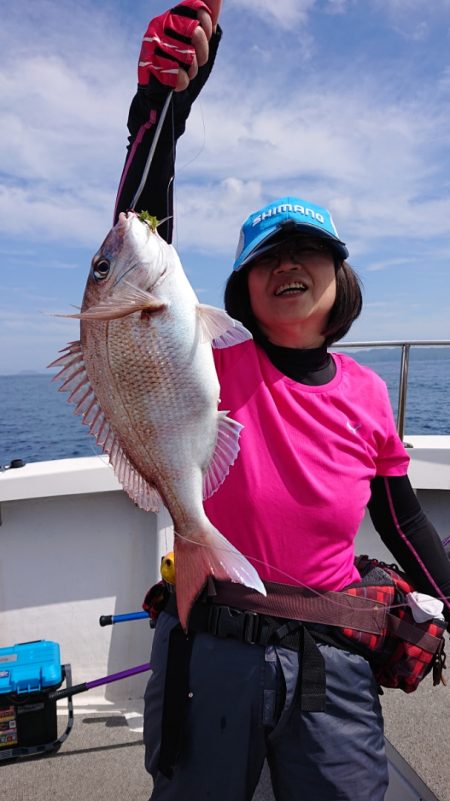 ARCADIAⅡ (アルカディアⅡ) 釣果