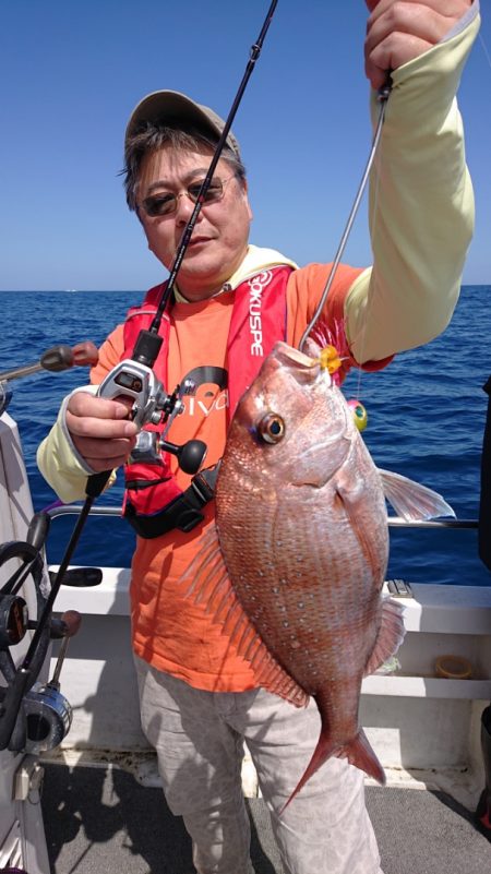 ARCADIAⅡ (アルカディアⅡ) 釣果