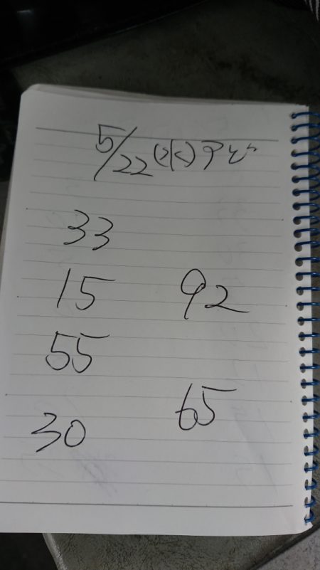 金沢八景鴨下丸 釣果